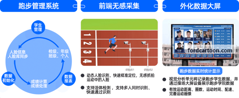 JIUYOUTIYU在奥体中心落地实景
